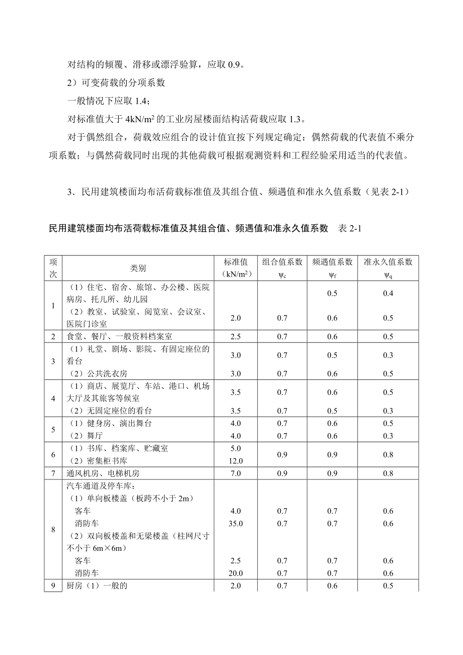 [复习]建筑施工之荷载与结构静力计算表.doc_第3页