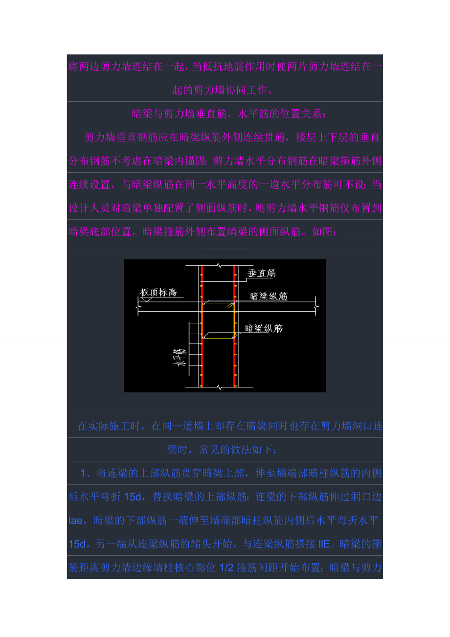 [复习]剪力墙暗梁和剪力墙身、剪力墙连梁的关系.doc_第2页