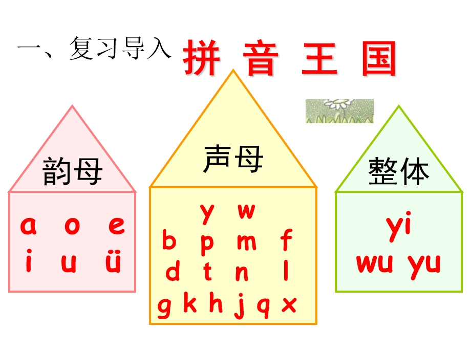 部编版一年级语文上册zcsPPT.ppt_第2页