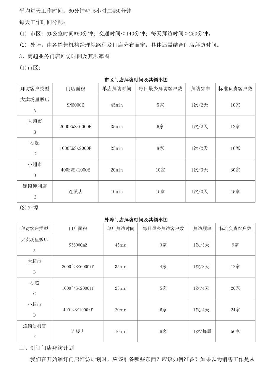 商超业务门店拜访流程.docx_第3页