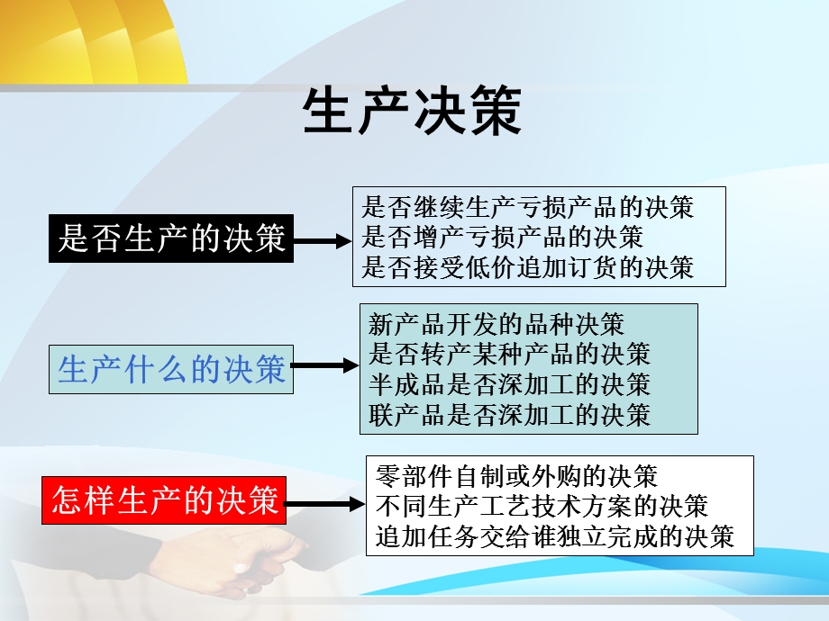 经营决策分析-管理会计.ppt_第3页