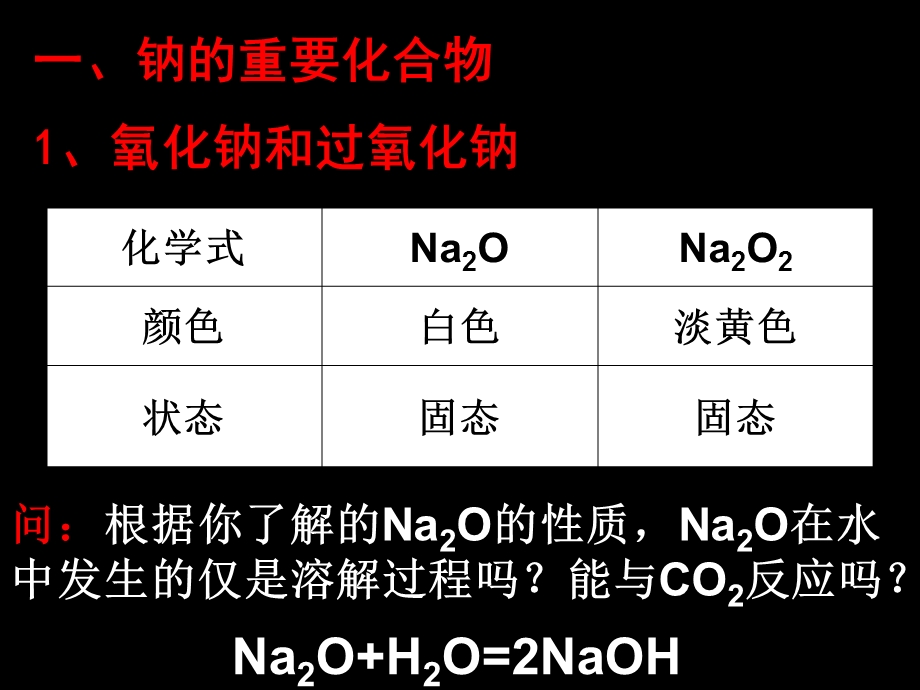 高一化学(第二节几种重要的金属化合物).ppt_第2页