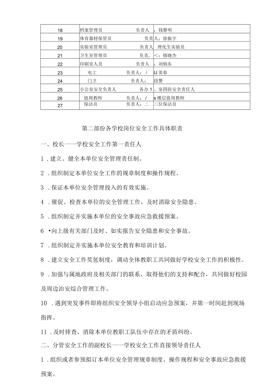 学校岗位安全工作职责范本.docx_第2页