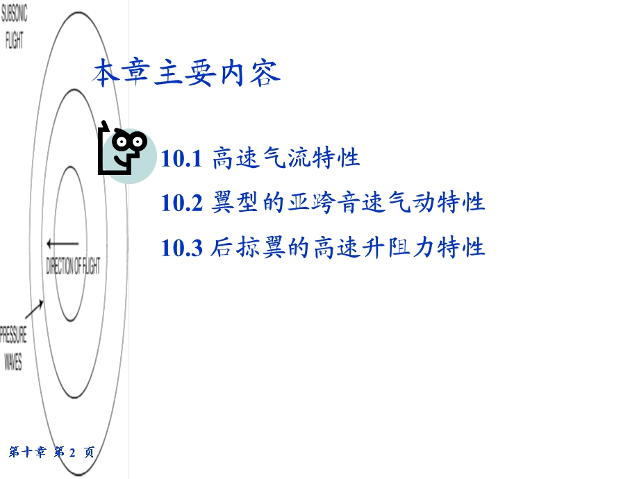 高速空气动力学基础.ppt_第2页