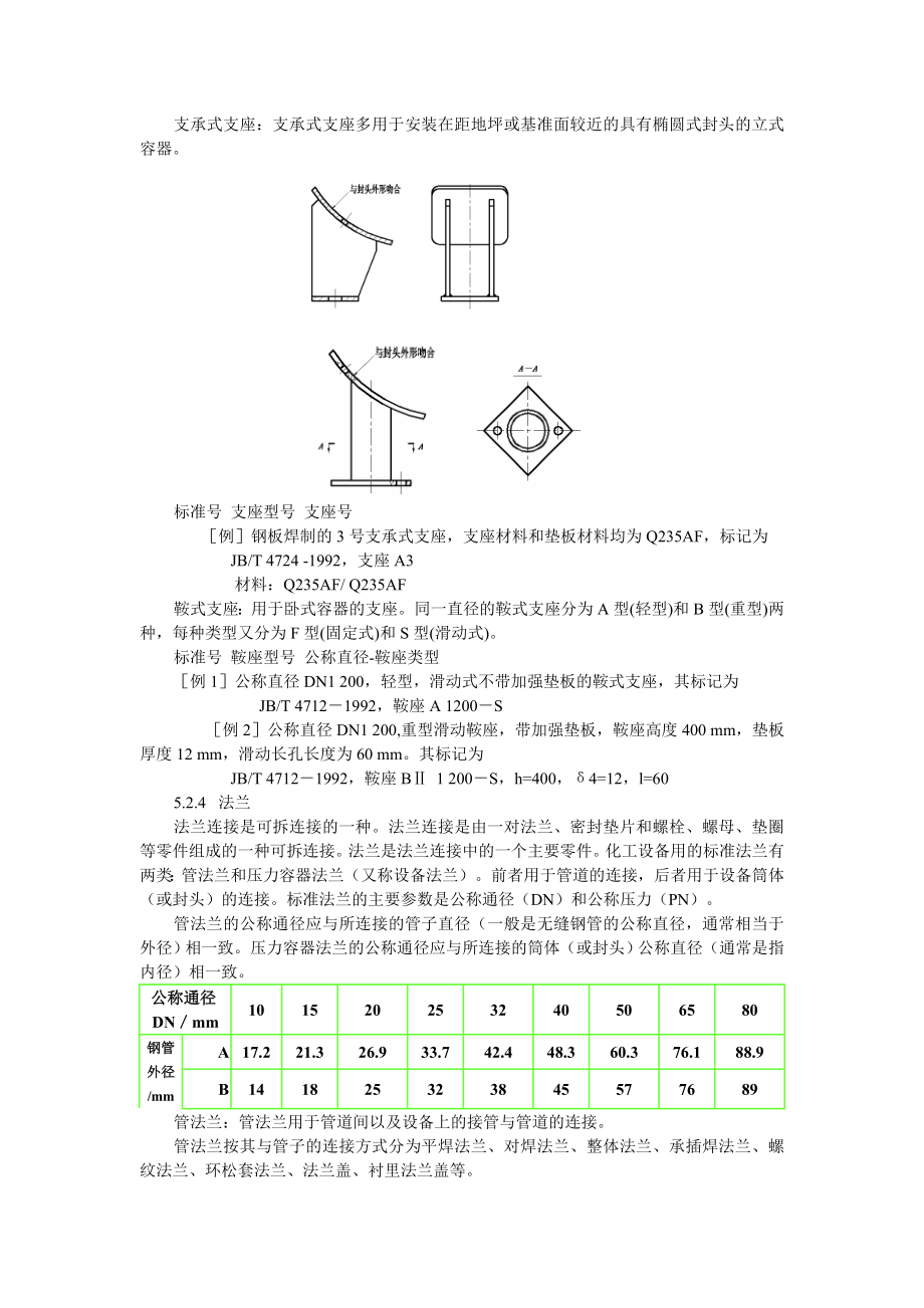 第五章化工设备常用零部件.doc_第2页