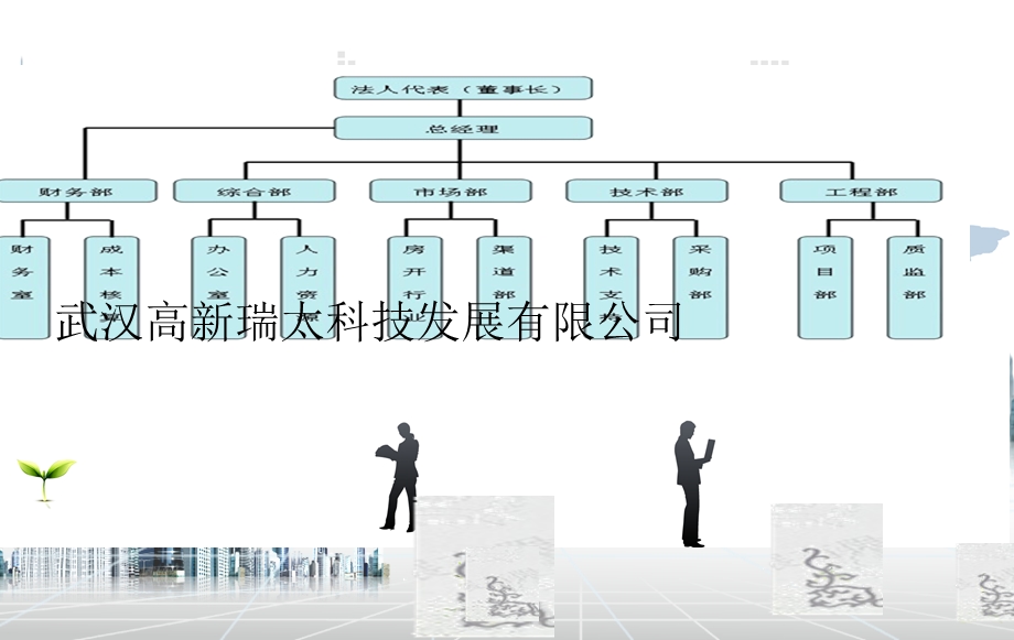 高新瑞太企业简介.ppt_第1页