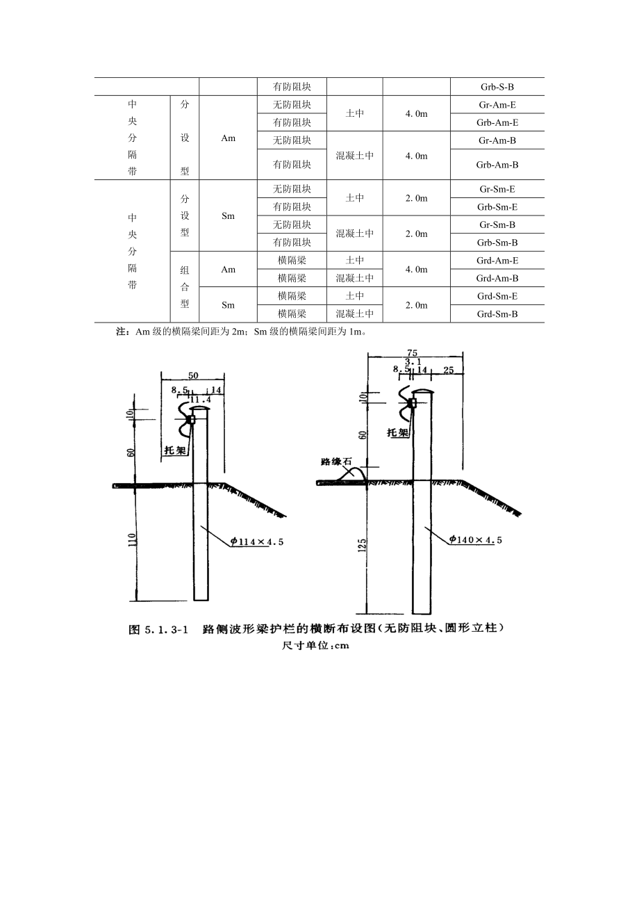 第五章波形梁护栏.doc_第2页