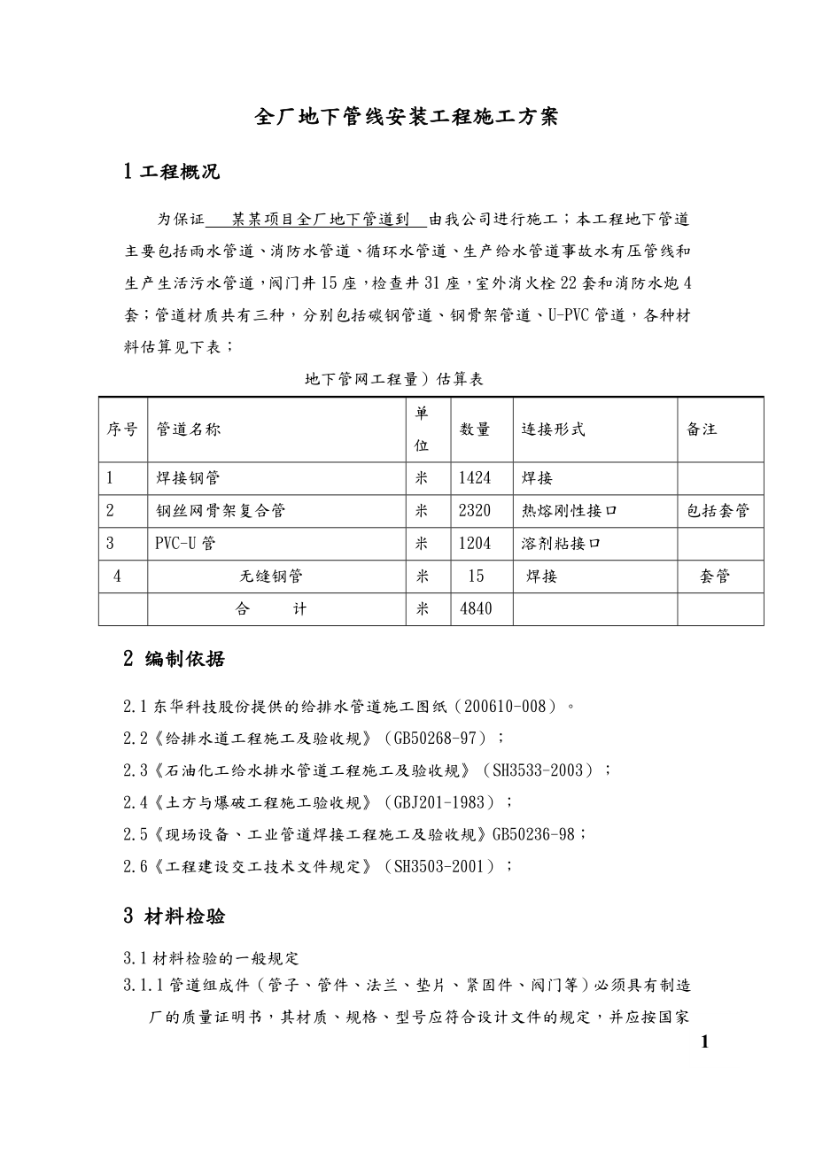 工厂室外埋地管道工程施工组织设计方案.doc_第1页