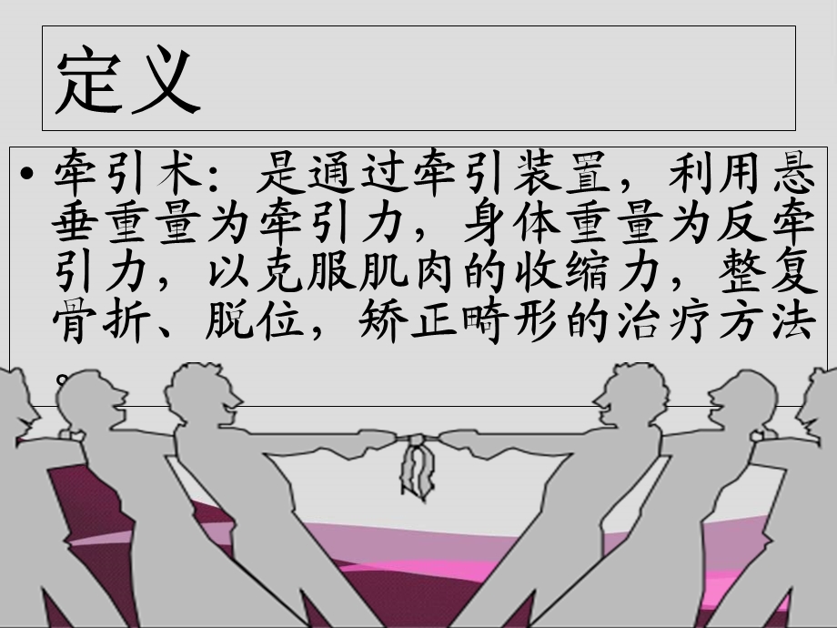 骨科常用牵引术.ppt_第3页