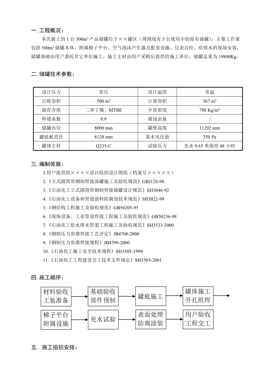 215;炼化叠合罐区新上500米3产品储罐现场制造安装施工方案.doc_第2页