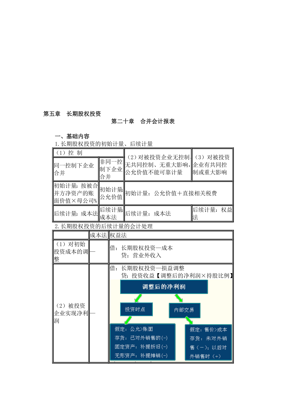 第二部分第五章和第二十章综合讲解.doc_第1页