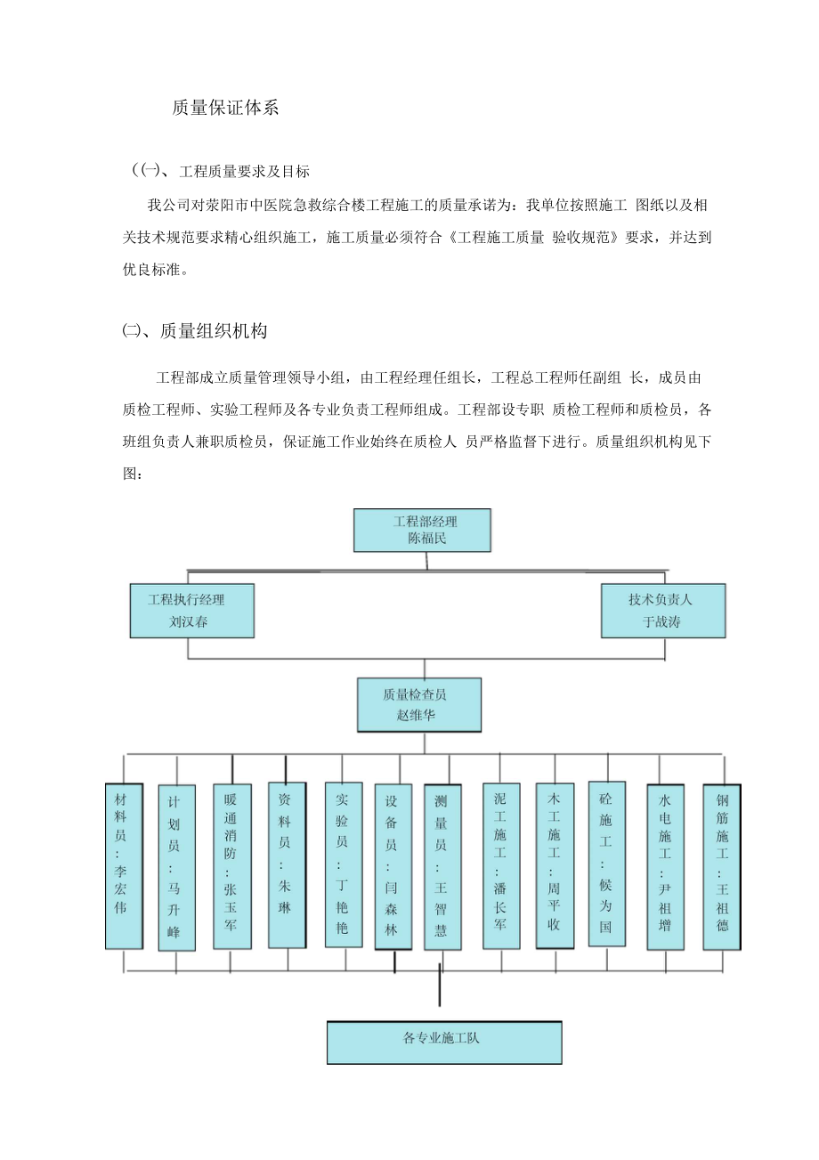 工程质量保证措施及保证体系.docx_第2页