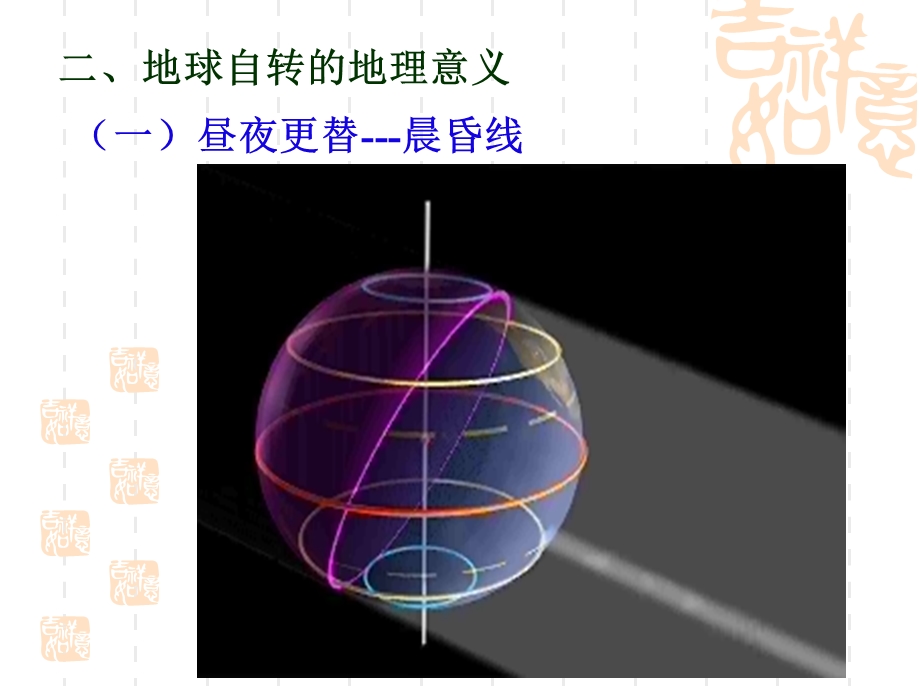 高一地理必修一地球的自转公转.ppt_第3页