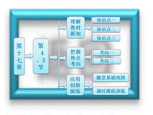 概率波不确定性关系.ppt