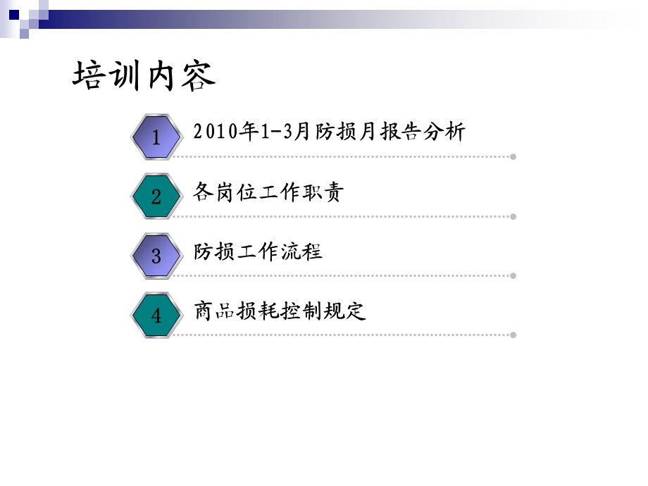 防损管理培训收银员.ppt_第2页