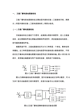 卫星广播电视地面接收站.docx