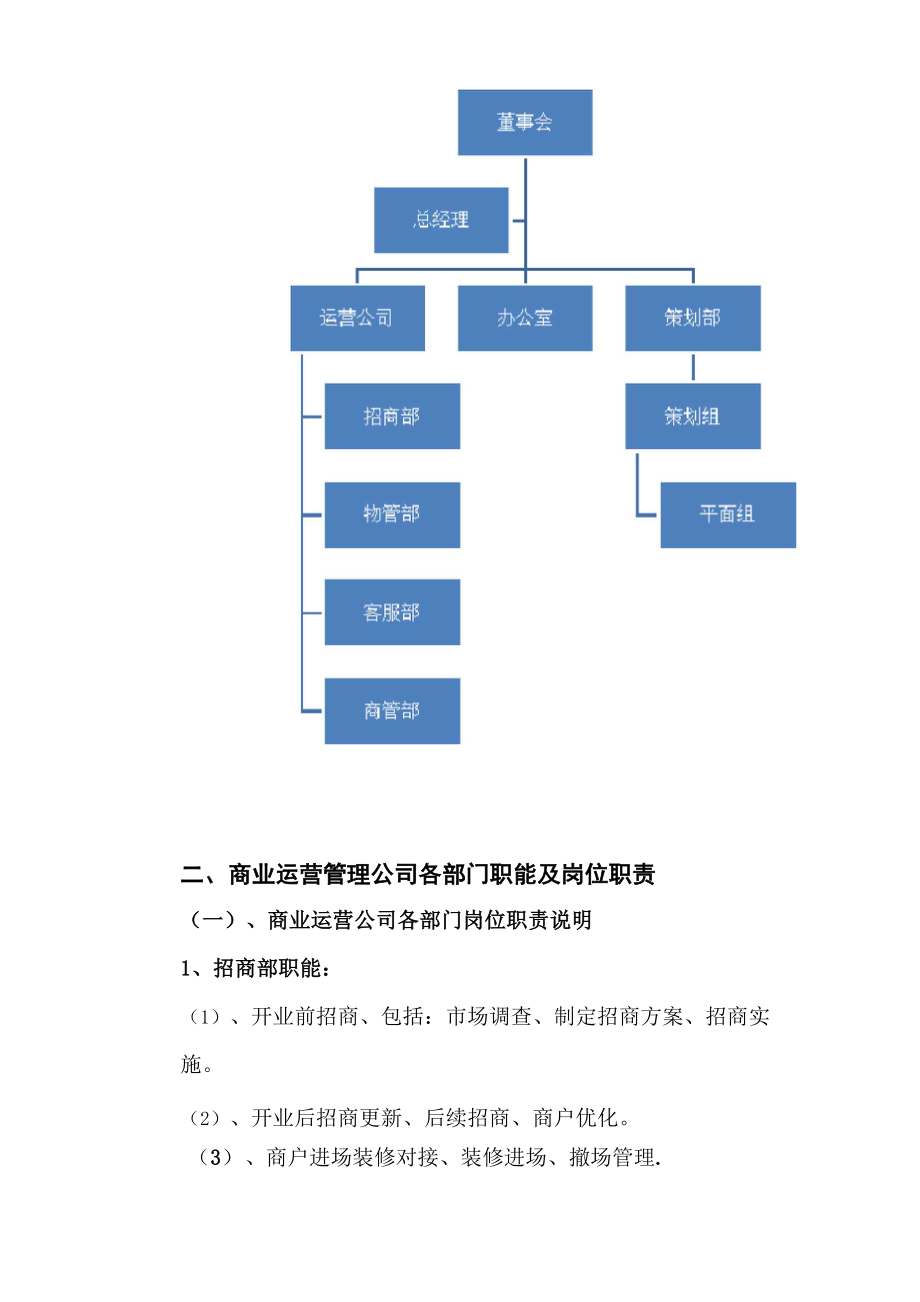 商业运营管理公司规章制度.docx_第2页