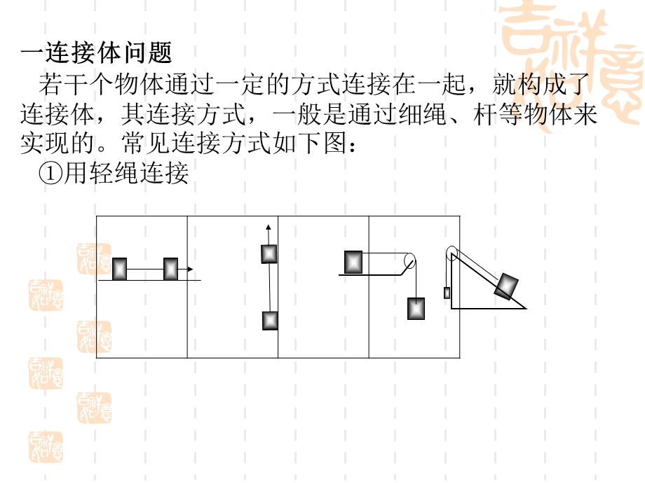 连接体及传送带问题研究.ppt_第2页