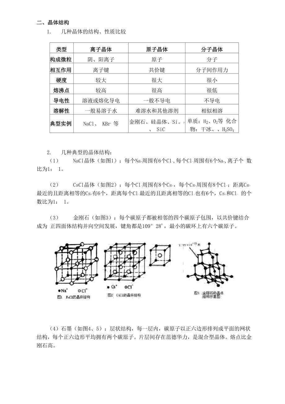 四种晶体的复习总结.docx_第2页