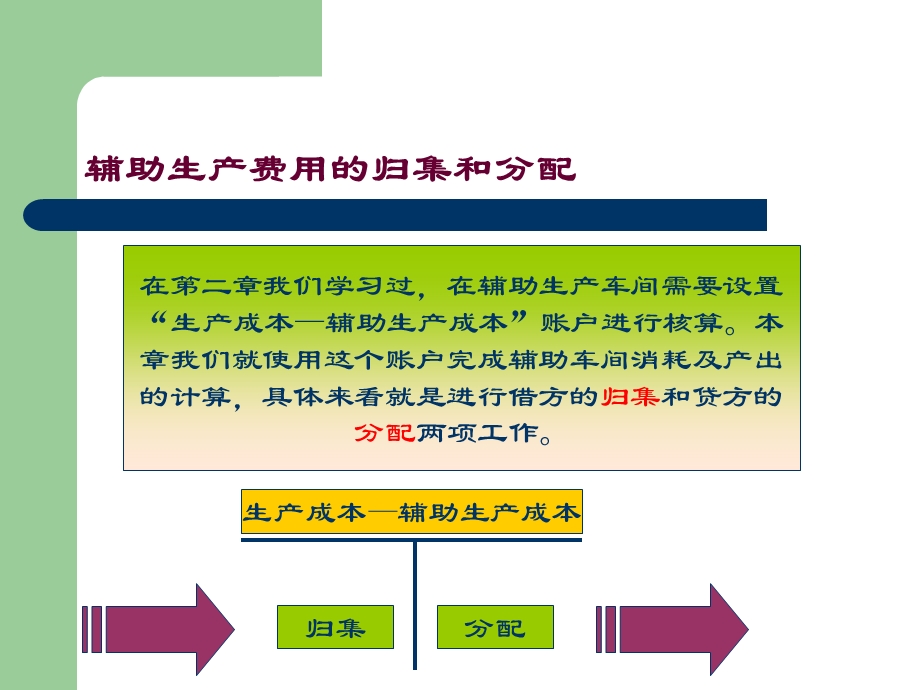 辅助生产费用习题.ppt_第3页