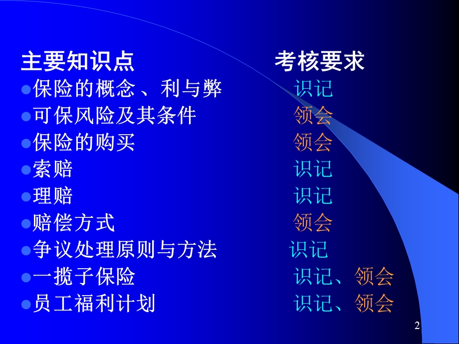 风险的保险转移.ppt_第2页