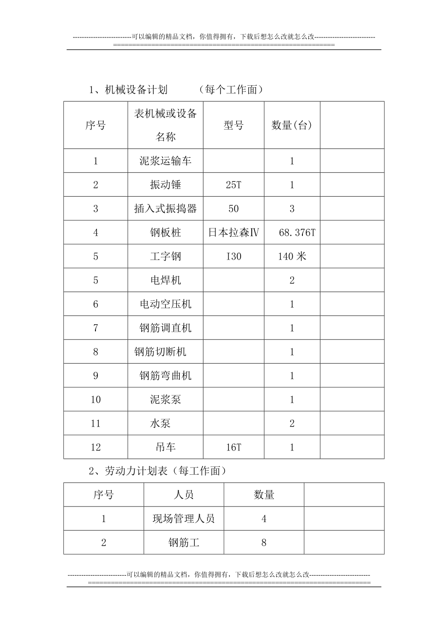 承台基坑钢板桩围堰施工方案.doc_第2页