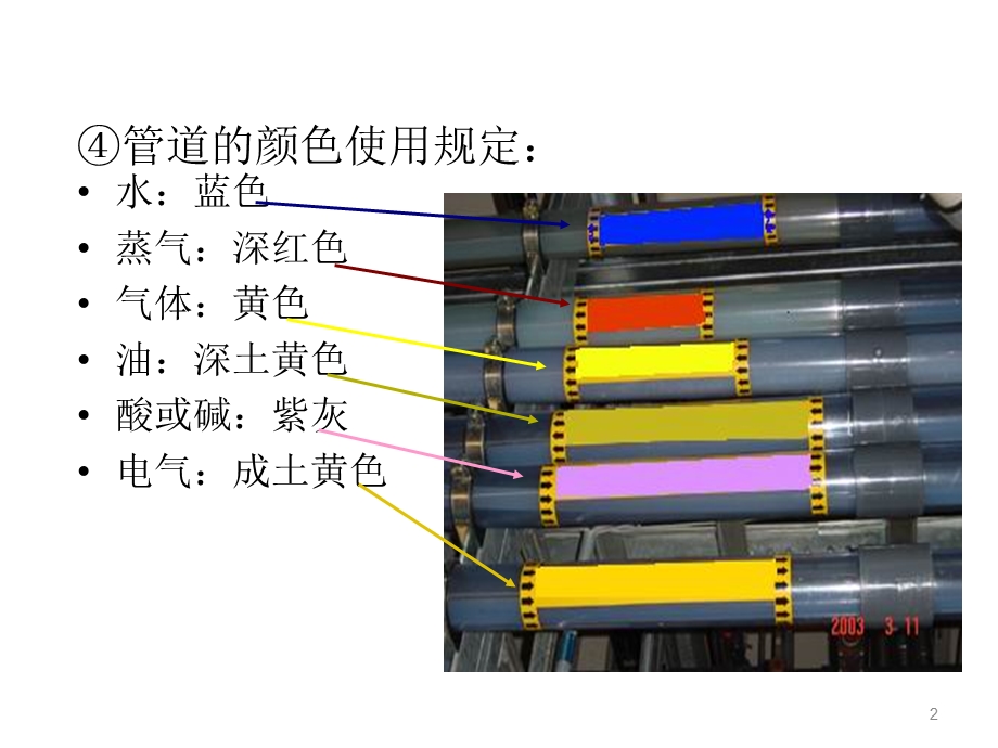 车间定置线标准.ppt_第2页