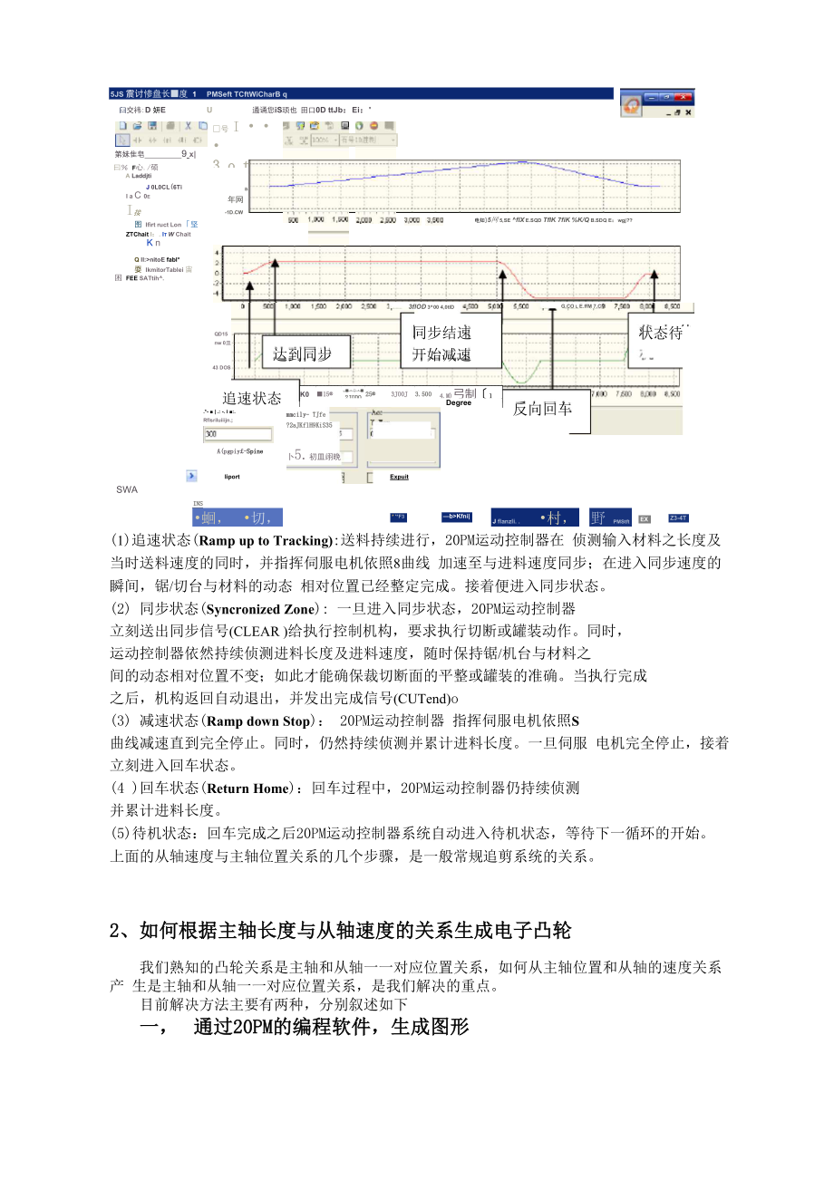 台达20PM追剪应用总结A.docx_第3页