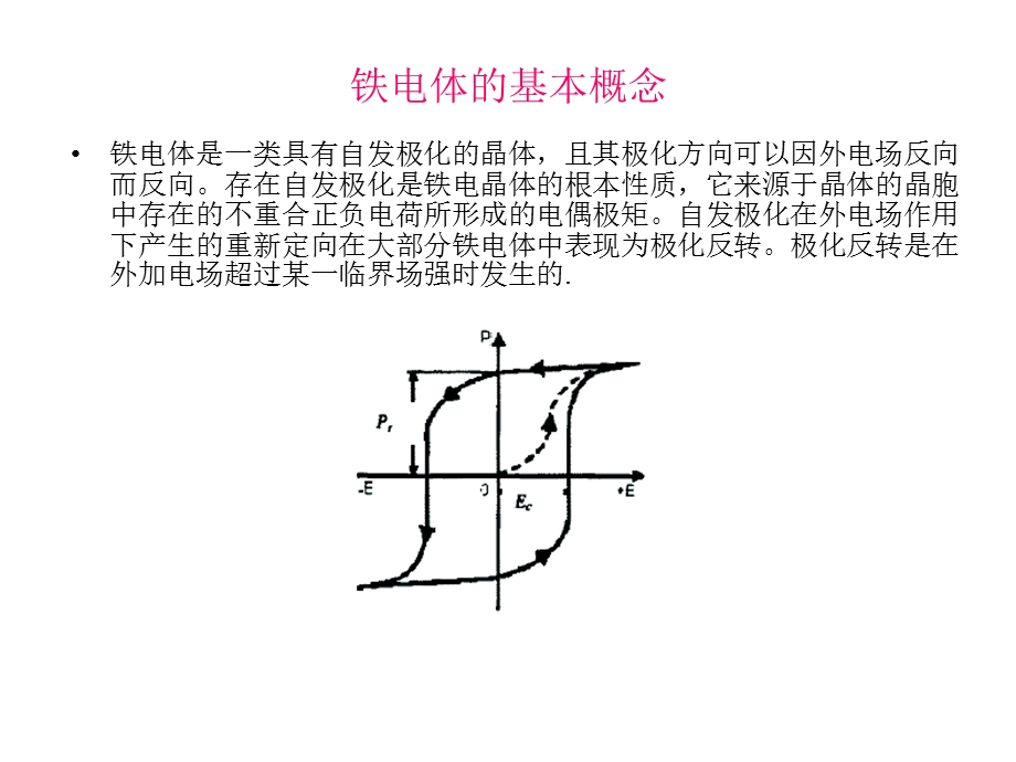 薄膜与陶瓷样品制备.ppt_第3页