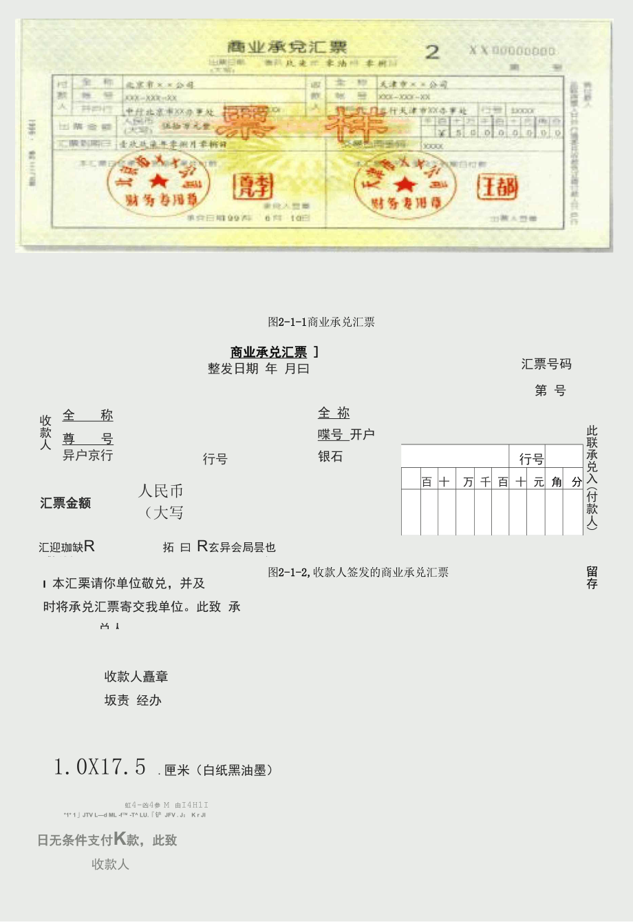 商业银行常用票据样本及说明.docx_第3页