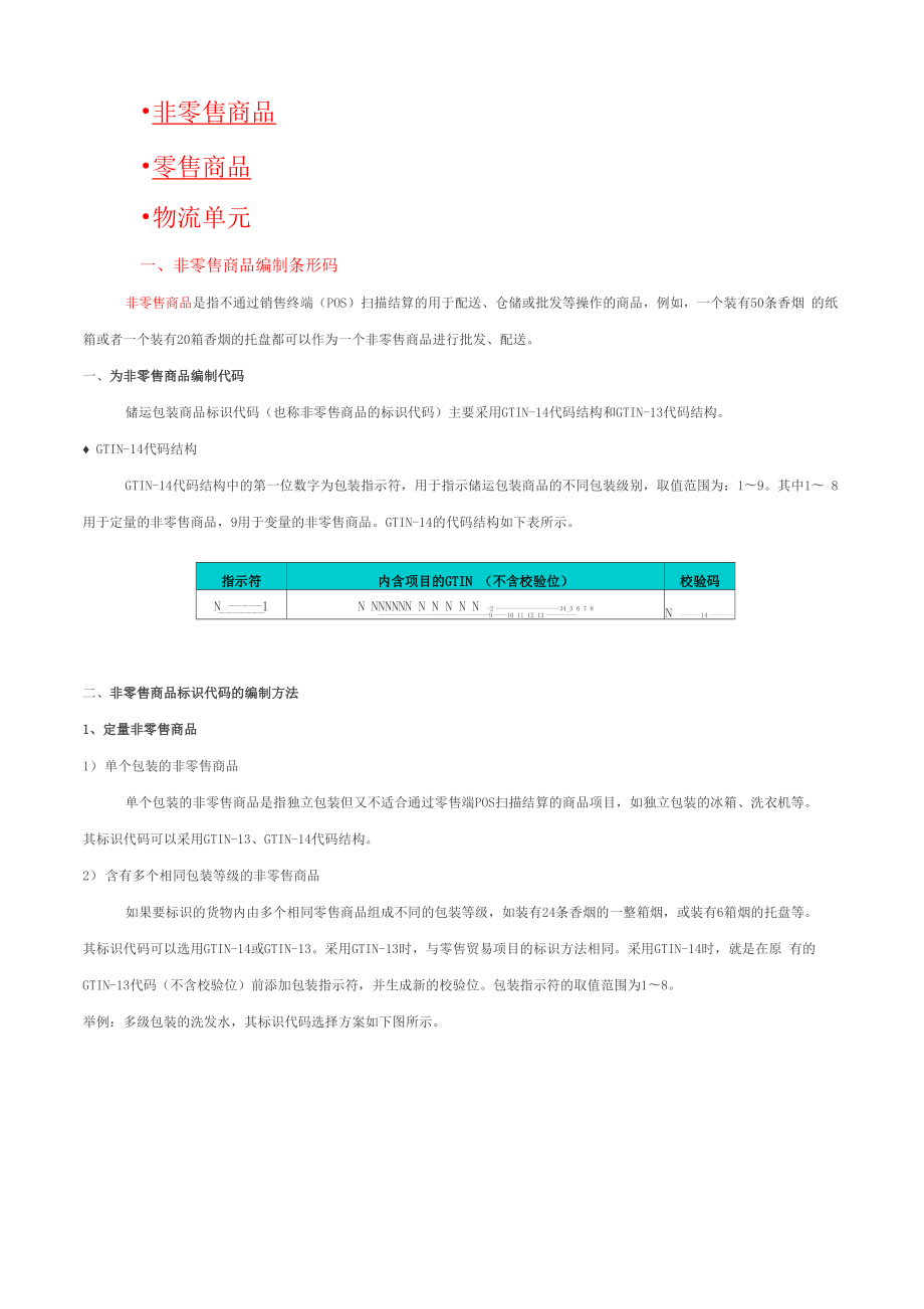 商品条码运用与选择条形码类型.docx_第1页