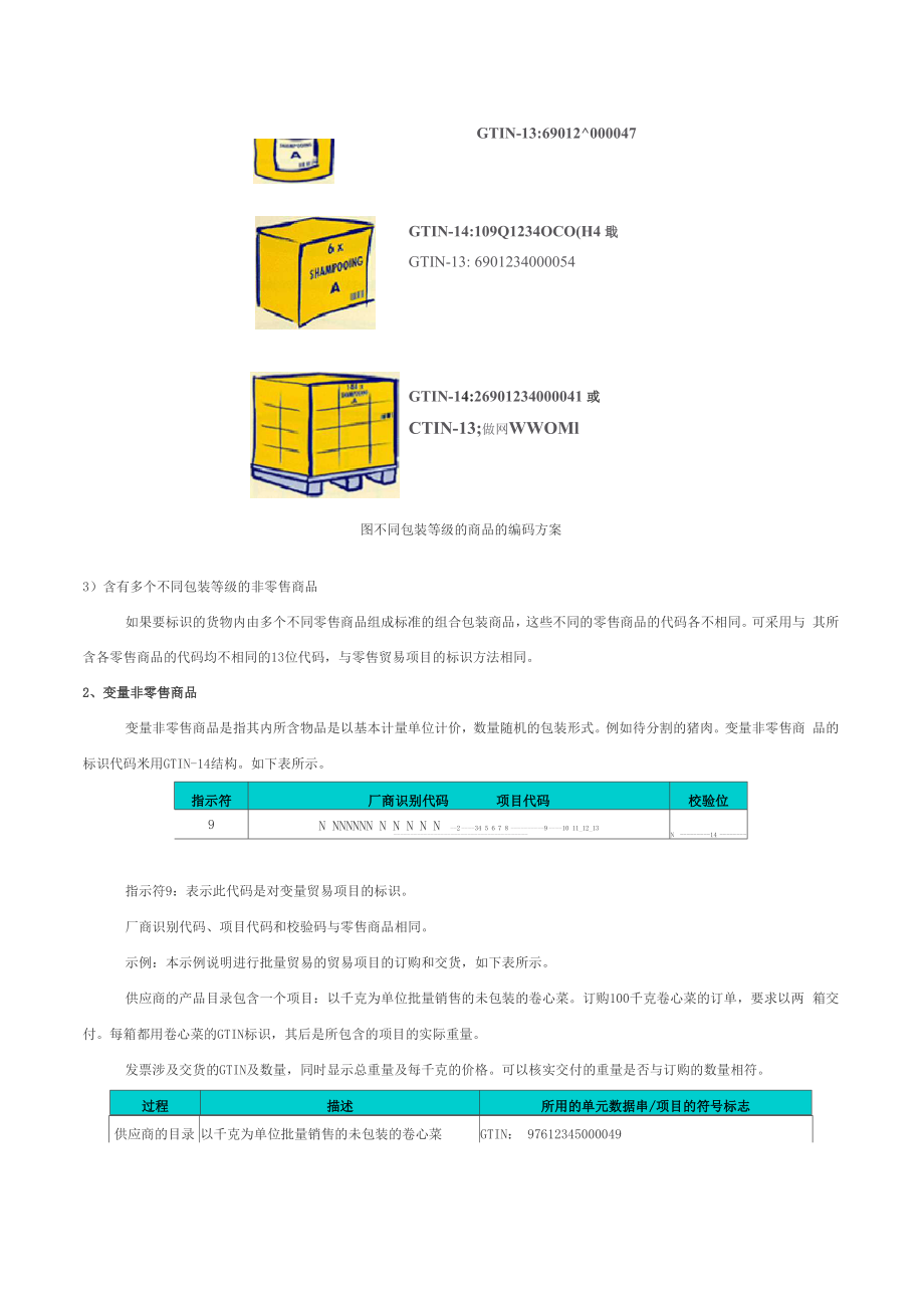 商品条码运用与选择条形码类型.docx_第2页