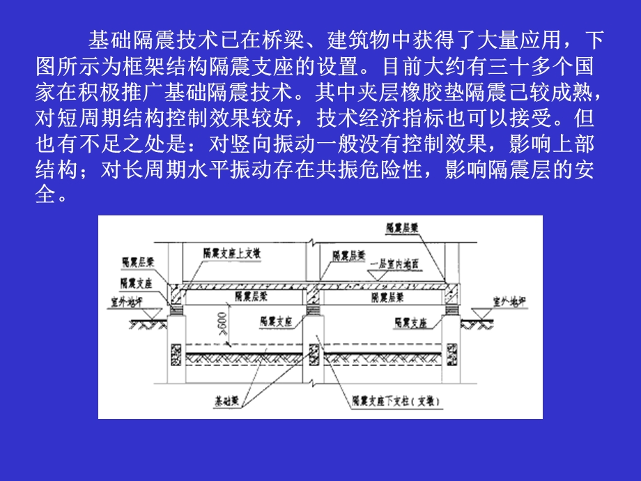 隔震、减震房屋设计.ppt_第3页