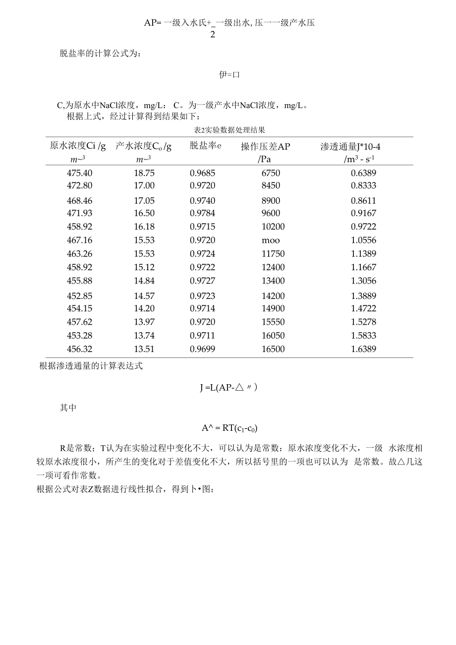 反渗透法制备超纯水实验.docx_第3页