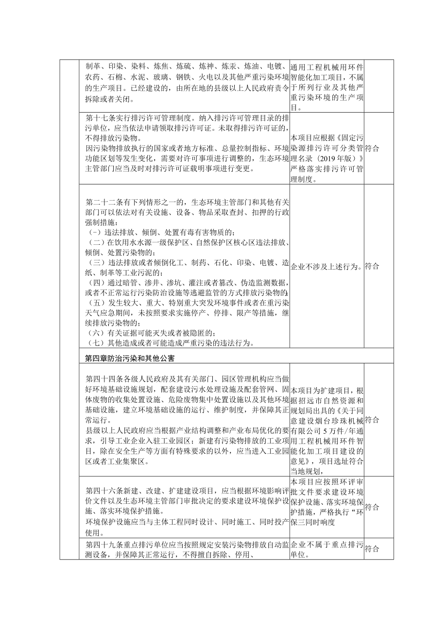 5万件_年通用工程机械用环件智能化加工项目环评报告表.docx_第3页