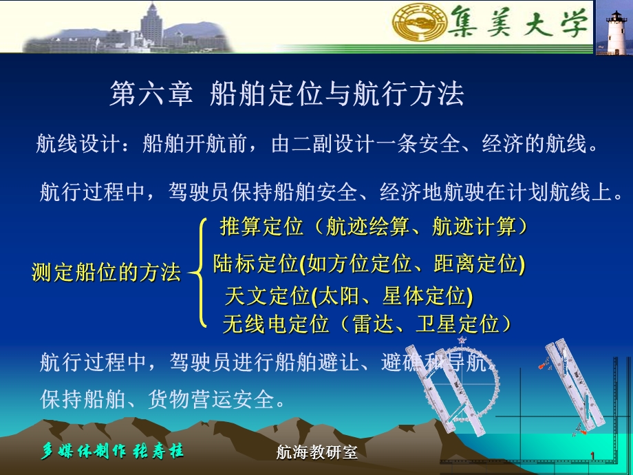 船舶定位与航行方法.ppt_第1页