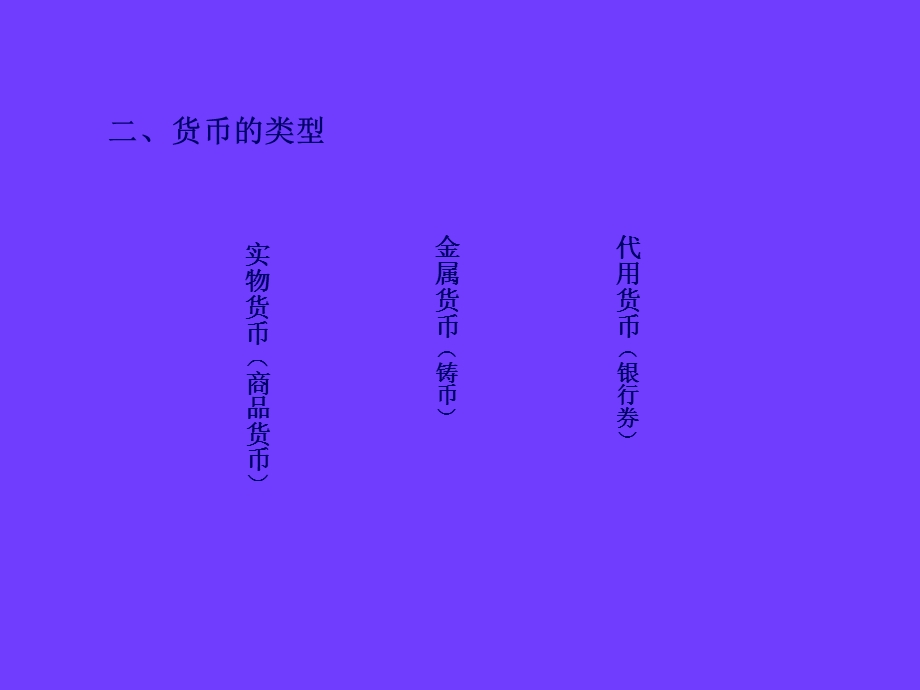 货币与货币流通.ppt_第3页