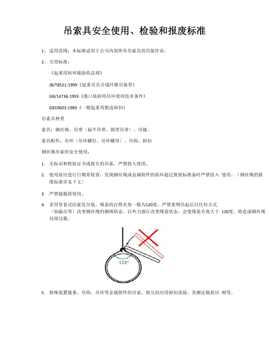 吊带的安全使用、检验、报废.docx_第1页