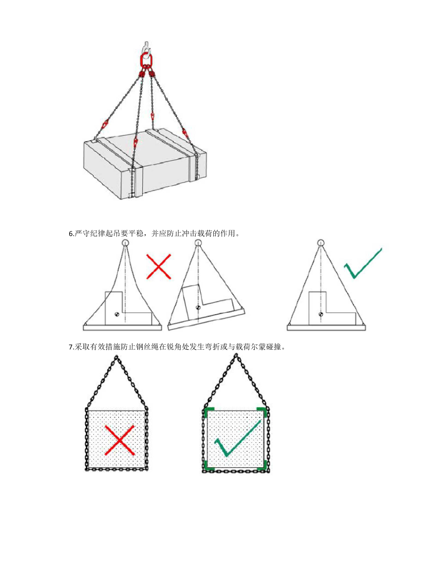 吊带的安全使用、检验、报废.docx_第2页