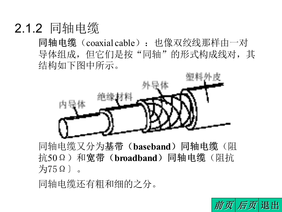 通信子网的基本技术.ppt_第2页