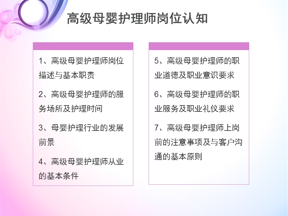 高级母婴护理师岗位认知.ppt_第3页