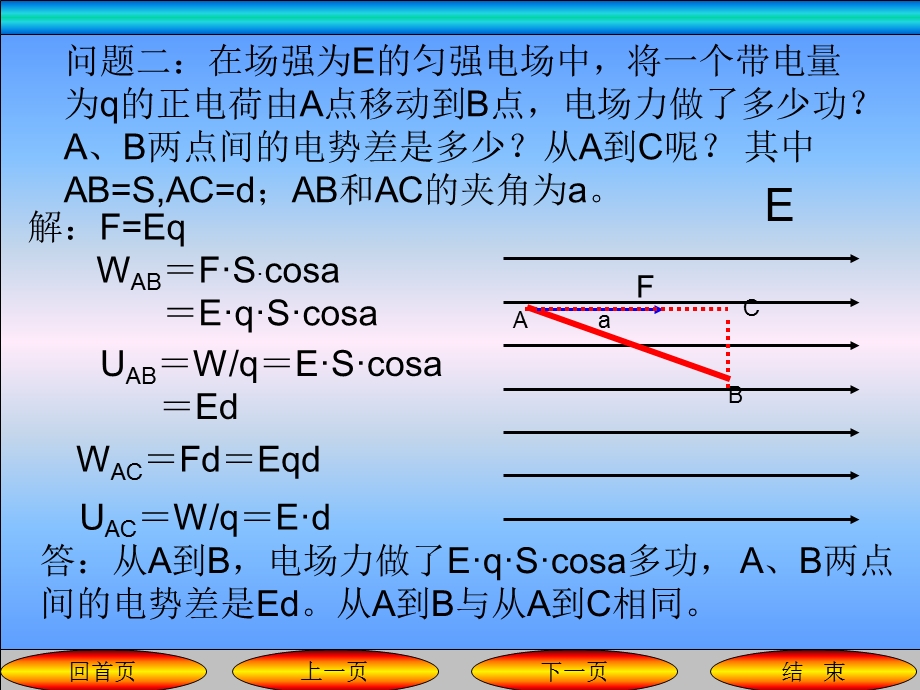 电场强度和电势差的关系.ppt_第3页