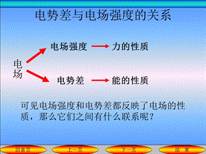 电场强度和电势差的关系.ppt