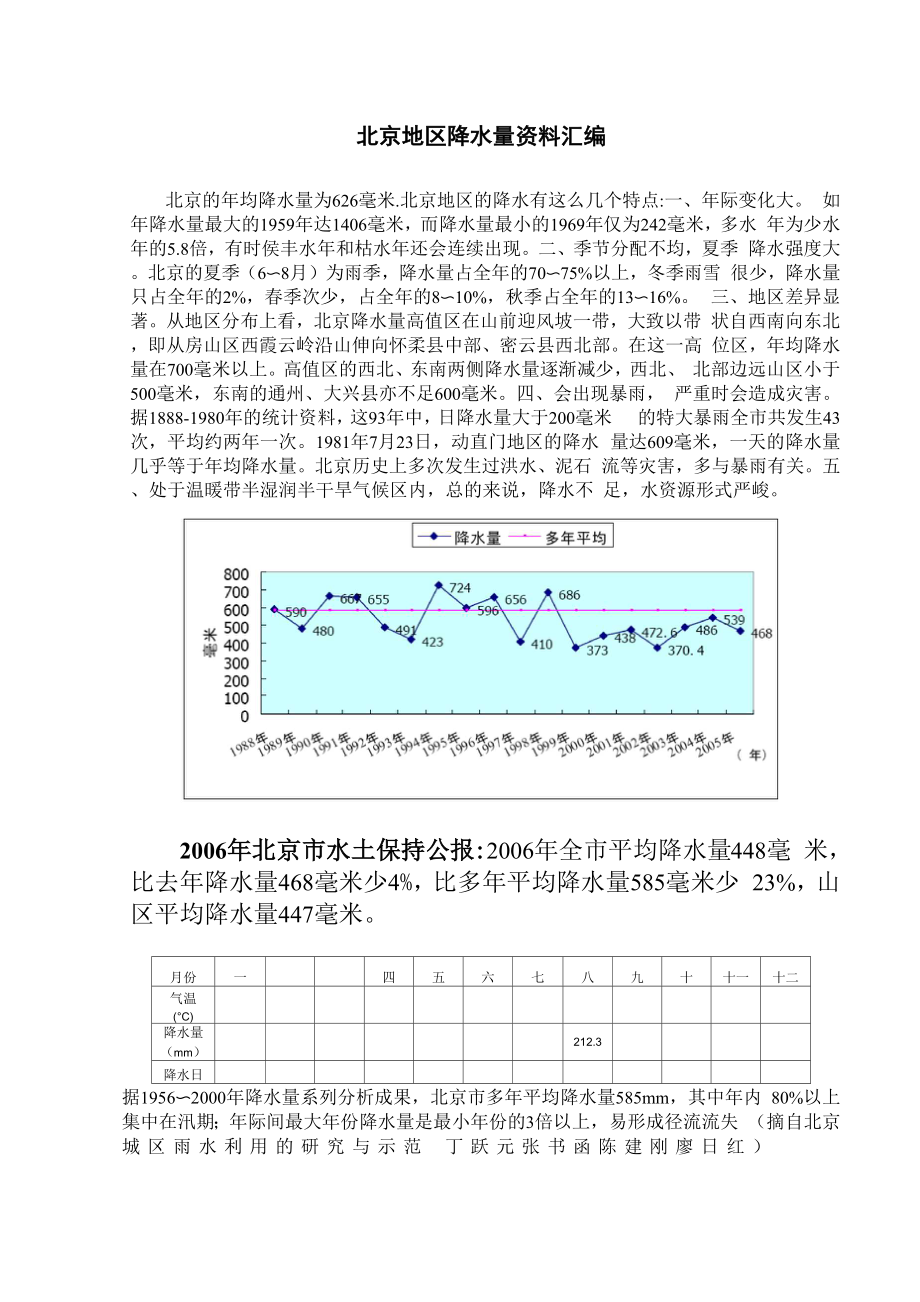 北京的年均降水量.docx_第1页