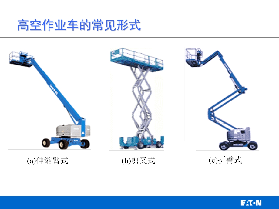 高空作业车配置.ppt_第2页