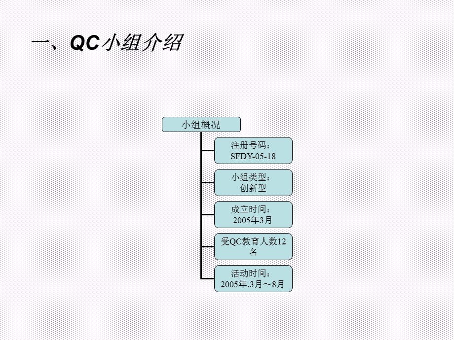 货车专用MT-3型缓冲器.ppt_第2页