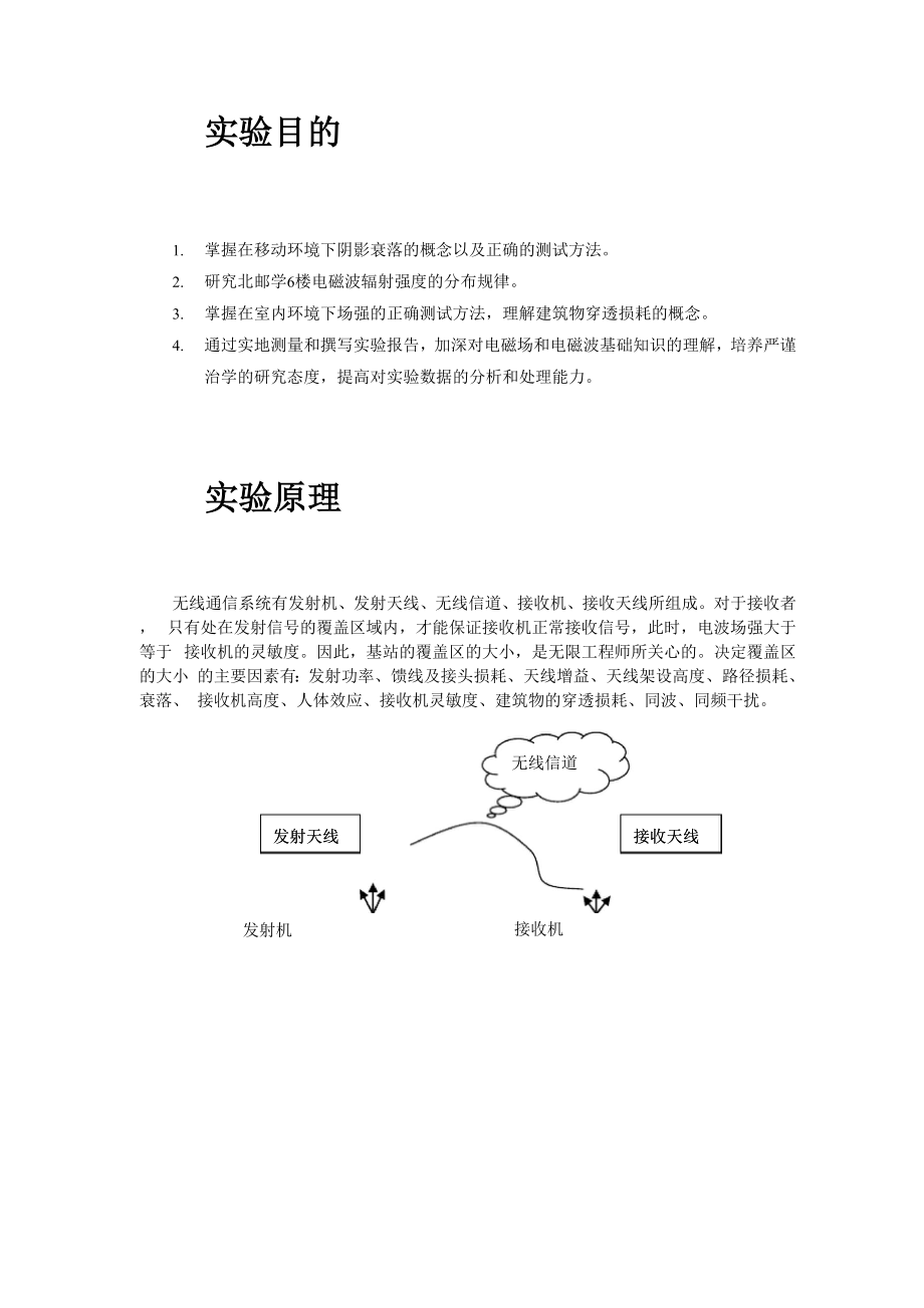 北邮电磁场实验报告1.docx_第3页