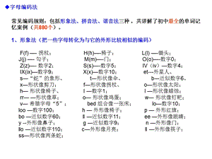 超右脑快速英语单词形象记忆法(初中英语).ppt