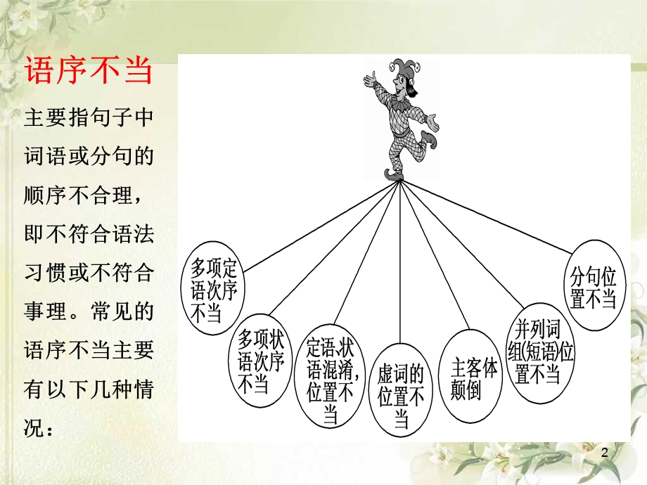 辨析病句-语序不当(整理).ppt_第2页