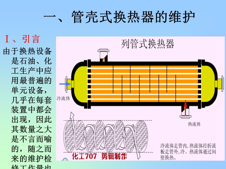 管壳式换热器的维护与检修(机).ppt_第3页